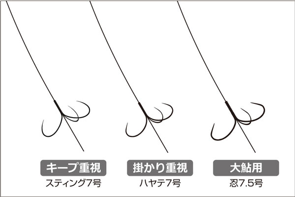 オーナーばり(ＯＷＮＥＲ) 鮎ルアーのフック
