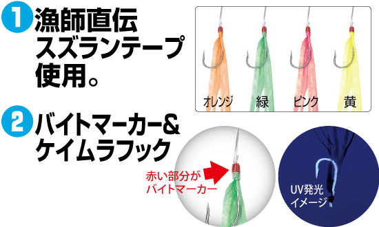 オーナーばり(ＯＷＮＥＲ) ガチの鯛ラバチョクリ