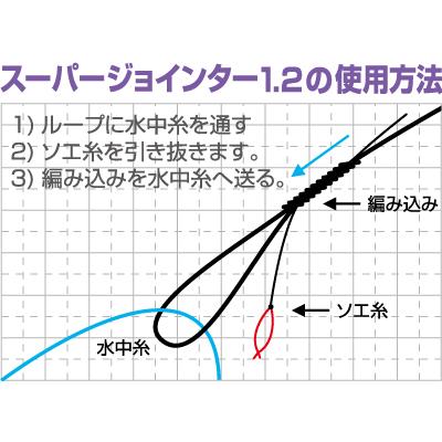 オーナーばり(ＯＷＮＥＲ) スーパージョインター1.2
