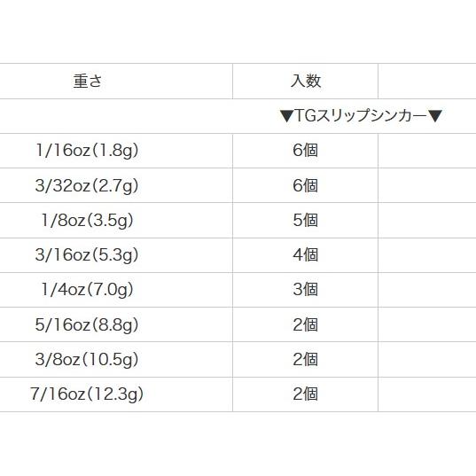 レイン(reins) TGスリップシンカー