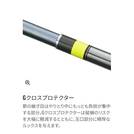 シマノ(SHIMANO) 24 プロセレクトTF 急瀬 G90