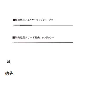 シマノ(SHIMANO) 24 プロセレクトTF 急瀬 G90