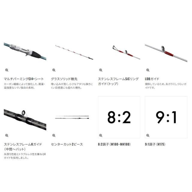 シマノ(SHIMANO)　26ステファーノ BB M180