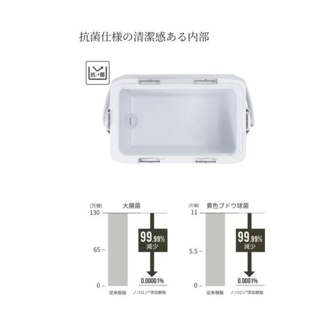 シマノ(SHIMANO)　フィクセル LT2 22L