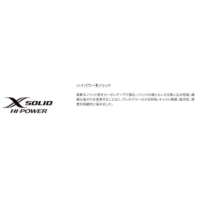 シマノ(SHIMANO)　25サーベルマスターSS 82MH180