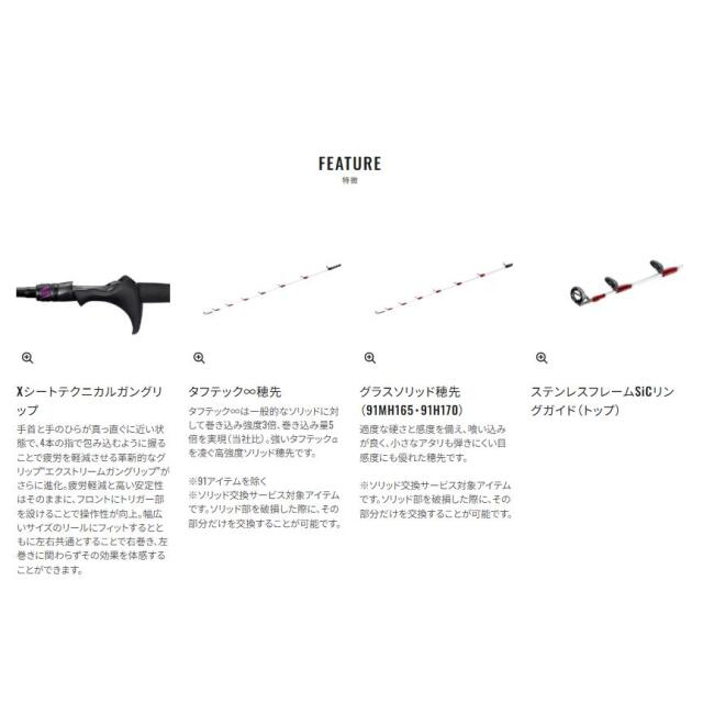 シマノ(SHIMANO)　25サーベルマスターSS 82MH180