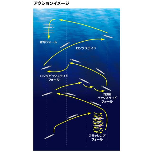 シマノ(SHIMANO)　SLサーディン