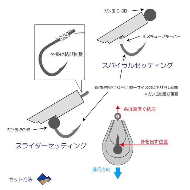 サンテック シースケープ チヌキューブ スライダー