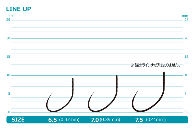 V5ブラック
