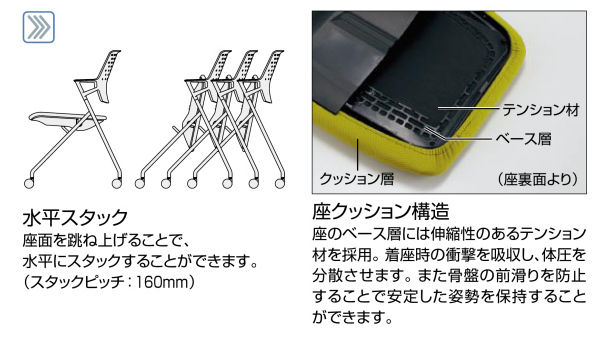 送料・組立費無料】コクヨ Piega（ピエガ）チェア 背樹脂タイプ