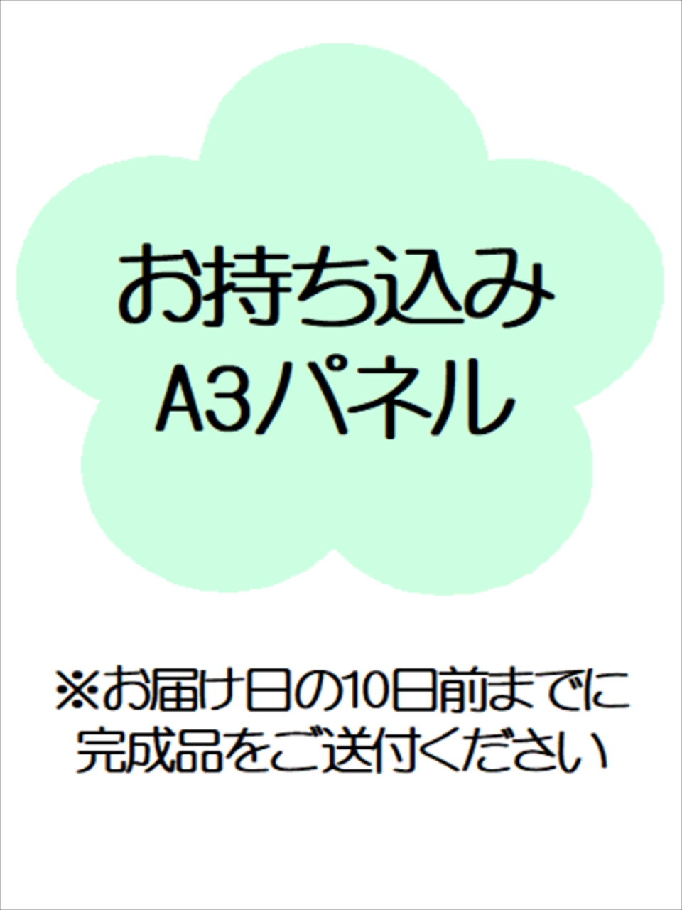 お持ち込みA3パネル設置