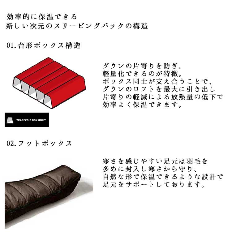 NANGA ダウンシェラフナノバック300DX ブルー 日本製　収納袋付き NANGA ダウンシェラフナノバック300DX ブルー 日本製 収納袋付き