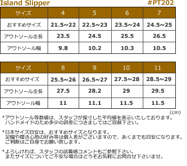 送料無料】ISLAND SLIPPER(アイランドスリッパ) メンズ＆レディース