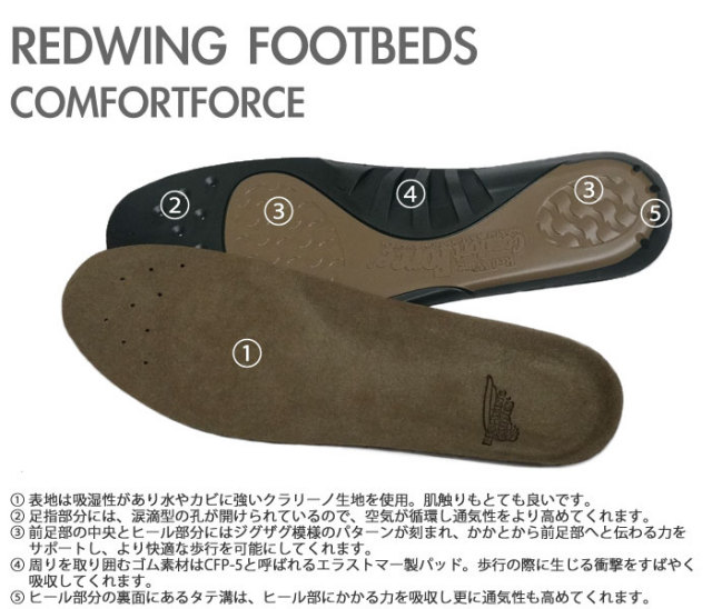 メール便可】レッドウィング REDWING コンフォートフォース