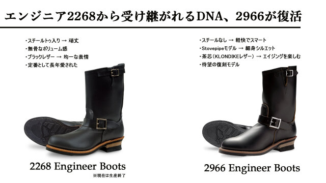 正規取扱店】レッドウィング RED WING 2966 エンジニアブーツ