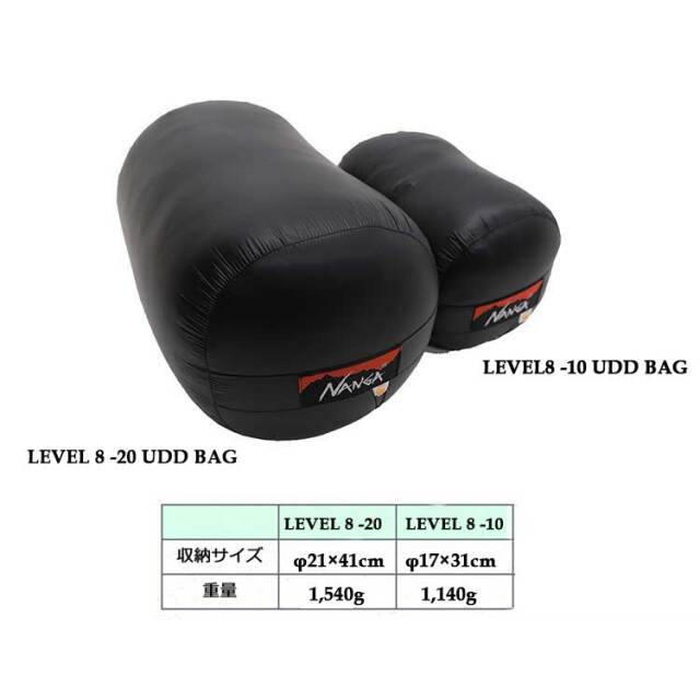 軽量化を追求した-20℃対応のハイスペックモデル＊LEVEL8 -20