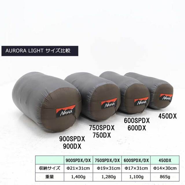 NANGA ダウンシェラフナノバック250DX ブルー Mサイズ　収納袋付き ナンガ ダウンバッグ | ライトアップオンラインストア