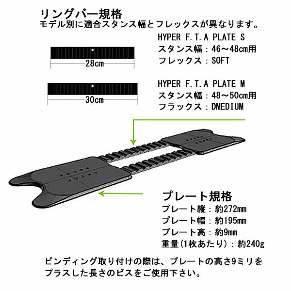 アクトギア F.T.A プレート フリースタイルタイプ ACT GEAR アクトギア ビンディング F.T.A PLATE FTAプレート