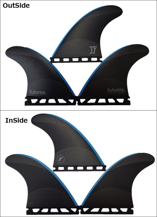 JOLUCE サーフィンフィンキー フィンねじ フューチャーフィンシステム  