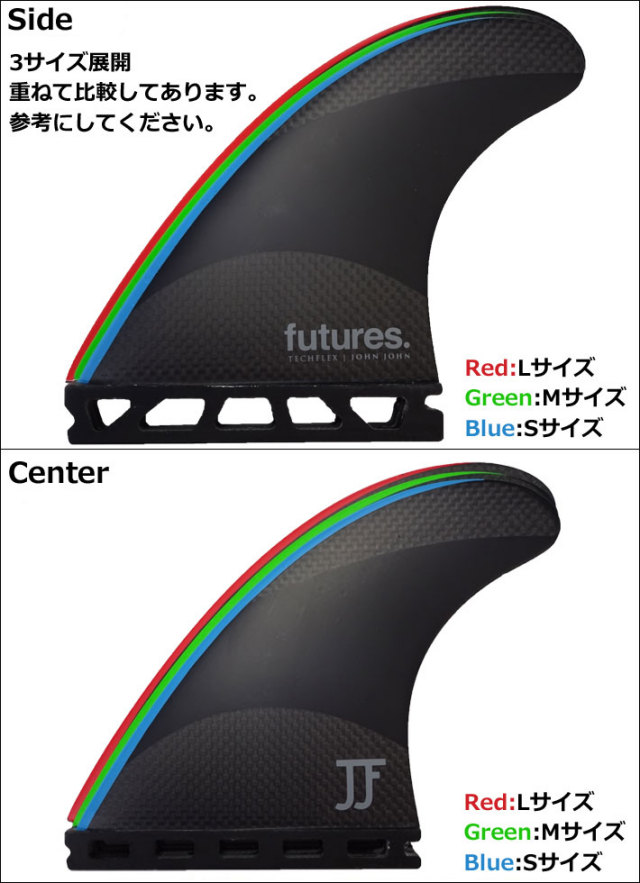 店内ポイント10倍中!!] future fin フューチャーフィン TECH FLEX 2.0  