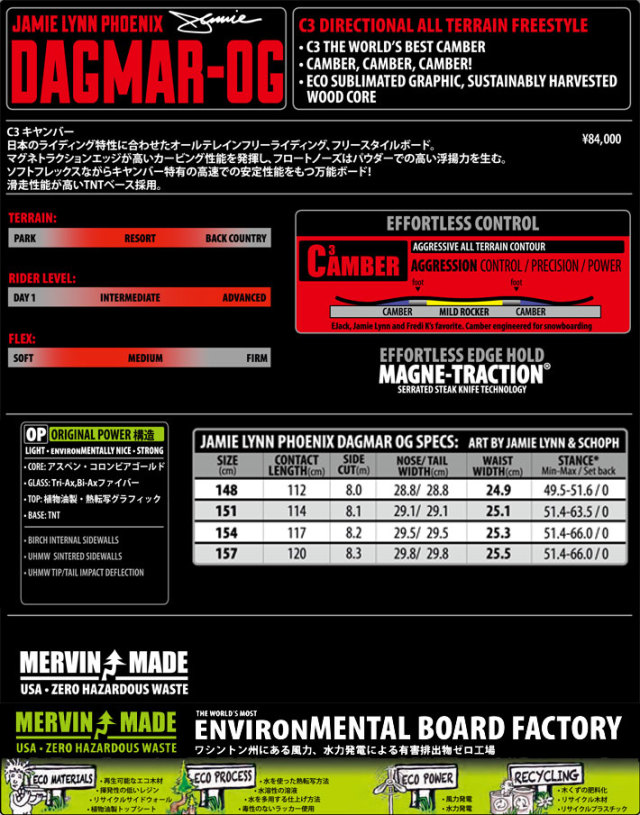 スノーボード LIB TECH JAMIE LYNN DAGMAR-OG18-19 スノーボード LIB TECH JAMIE LYNN DAGMAR-OG18-19 スノーボード