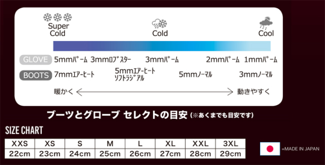 日本製 サーフブーツ 5mm×3mm ベルクロラジアル ソフトブーツ 先