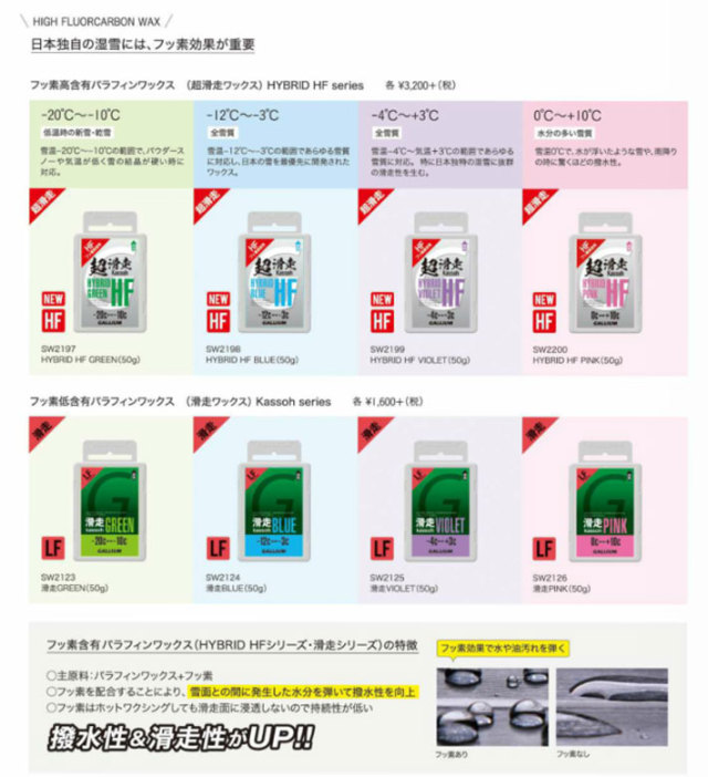 432円 61%以上節約 GALLIUM ガリウム 滑走ワックス バイオレット 50g SW2125 トップワックス フッ素 432円 61%以上節約 GALLIUM ガリウム 滑走ワックス バイオレット 50g SW2125 トップワックス フッ素
