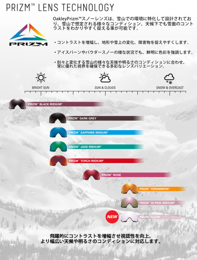 Oakley オークリー スペアレンズ Fall Line Xl Aoo7099ls 10 フォールライン エックスエル プリズムレンズ スノー ゴーグル 日本正規品