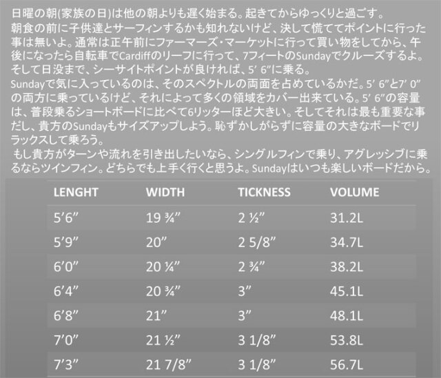 メーカー注文] サーフボード ファイヤーワイヤー サンデー