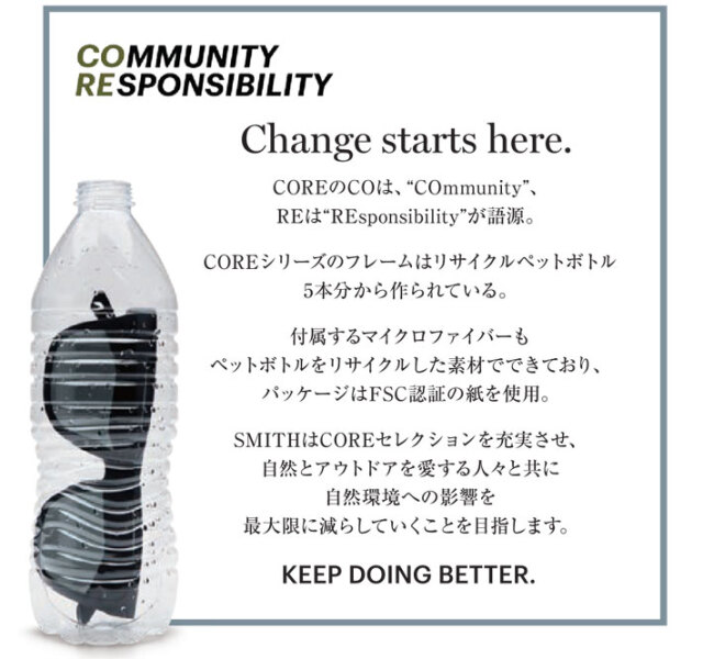 SMITH スミス サングラス [Eastbank CORE イーストバンクコア] 偏光