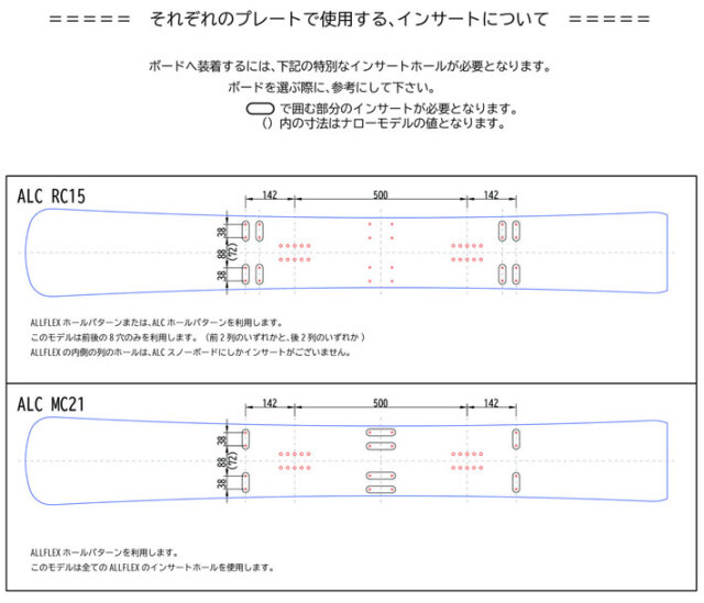 10月下旬頃予定 Alc エーエルシー プレート Rc15 W 180mm アルペン ボード Allflex パーツ 送料無料