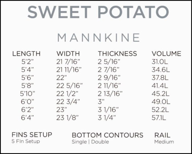 メーカー注文] FIREWIRE SURFBOARDS ファイヤーワイヤー サーフボード