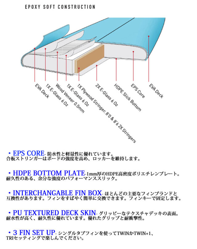 follows特別価格] O&E 2023 OCEAN＆EARTH オーシャンアンドアース