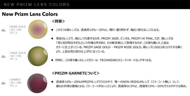Oakley オークリースペアレンズ Aoo7099ls 11 Prizm Garnet Fall Line L Fall Line Xl Fall Line 対応 フォールライン プリズムレンズ スノーゴーグル 日本正規品