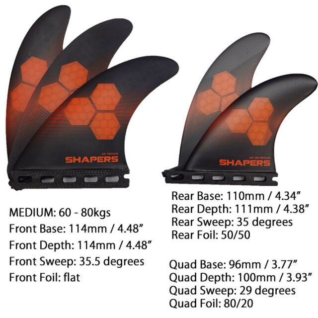 futures フューチャーフィン　シェイパーズフィン futuresフューチャーフィン シェイパーズフィン AM1 5fin Mサイズ