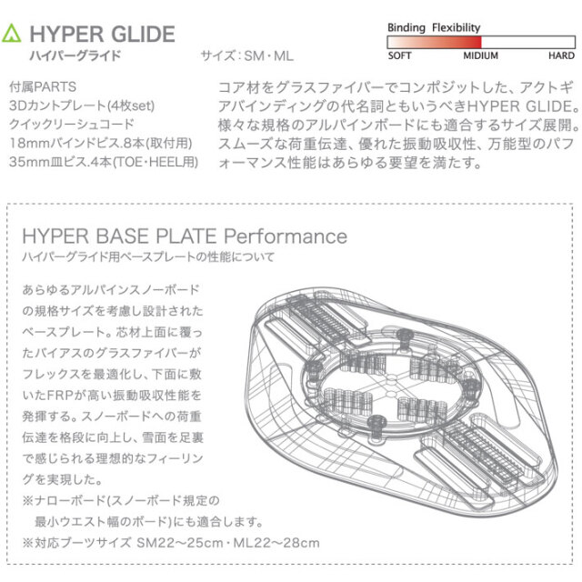 24-25 アクトギア ビンディング ACT GEAR HYPER GLIDE ハイパー 