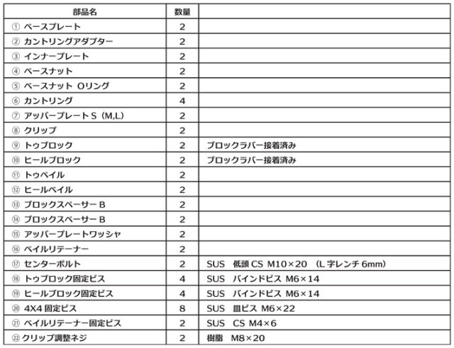 予約商品] 26-27 ALC BINDING エーエルシー ビンディング [ALC-BN-64S