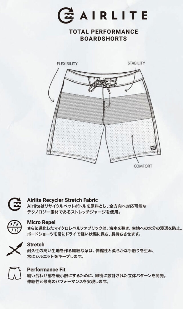 クリアランスセール] 2023 BILLABONG サーフトランクス [BD011