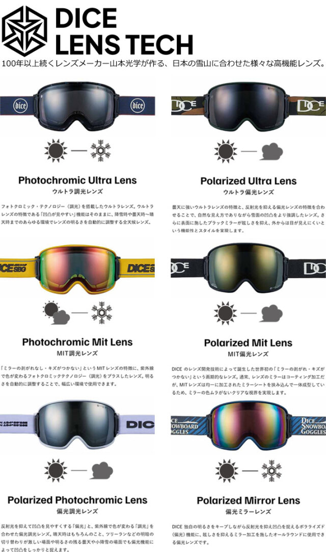 23-24 DICE ゴーグル BANK BK35190 ダイス バンク [PHOTOCHROMIC ／MIT 