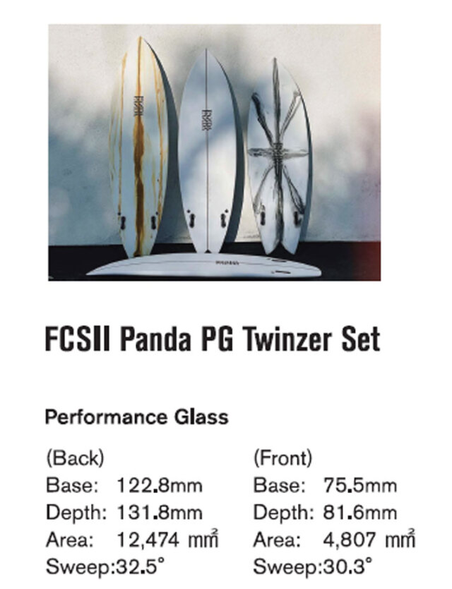 店内ポイント20倍中!!] FCS2 FIN エフシーエス2 フィン PANDA パンダ 