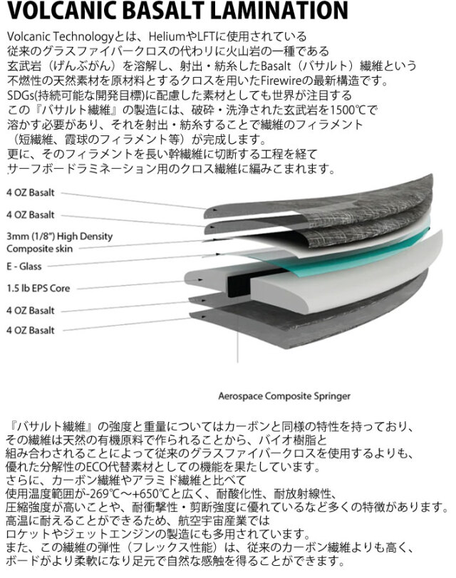 メーカー注文] FIREWIRE SURFBOARDS ファイヤーワイヤー サーフボード 