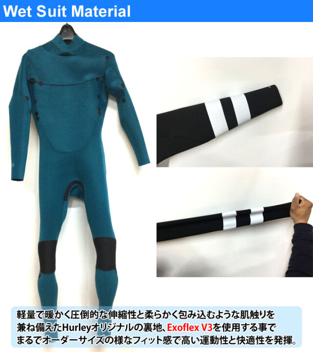 ウェットスーツ(未着用)Mサイズ 円く 