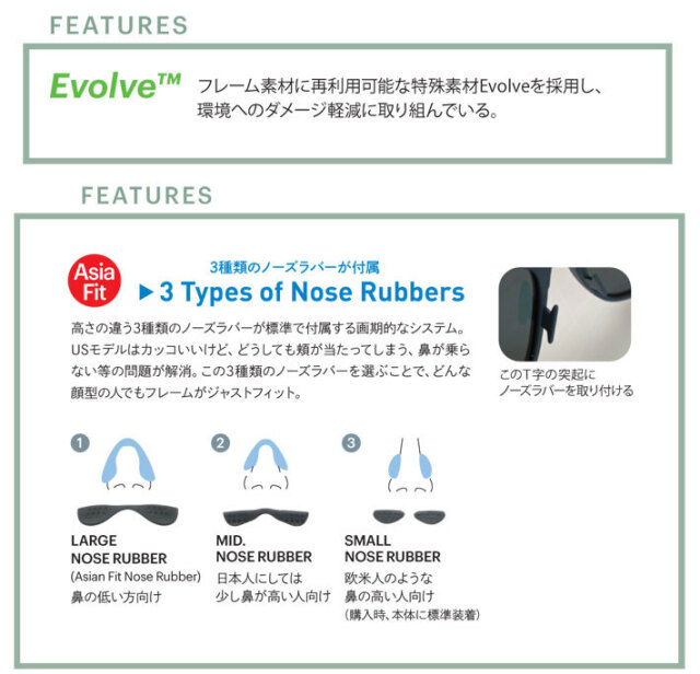 SMITH スミス サングラス [Pinpoint ピンポイント] Asia Fit アジアン