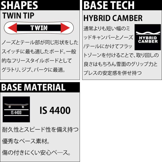 24-25 ALLIAN アライアン GRIND グラインド 151cm 153cm 155cm  