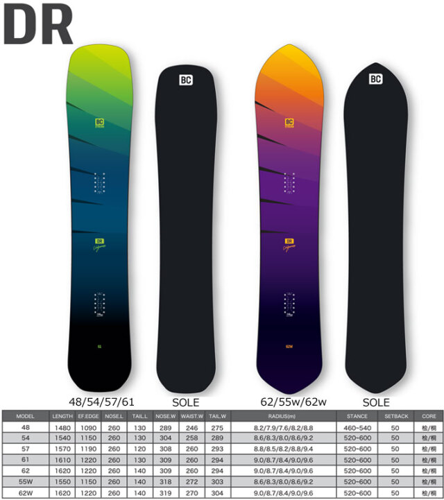 予約商品] 24-25 ビーシーストリーム BC Stream RIDER 