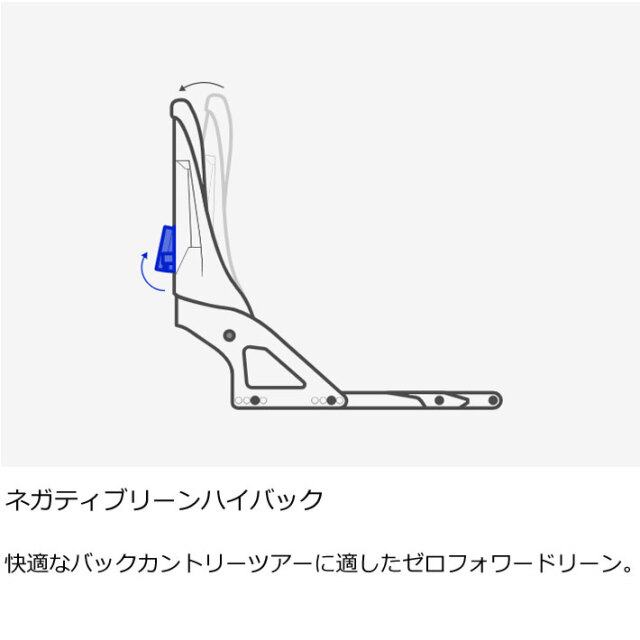 予約] 24-25 バートン ビンディング BURTON Hitchhiker ヒッチハイカー 