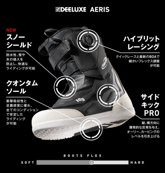 保証書期間内 Burton 26.5cm くさかっ スノボブーツ