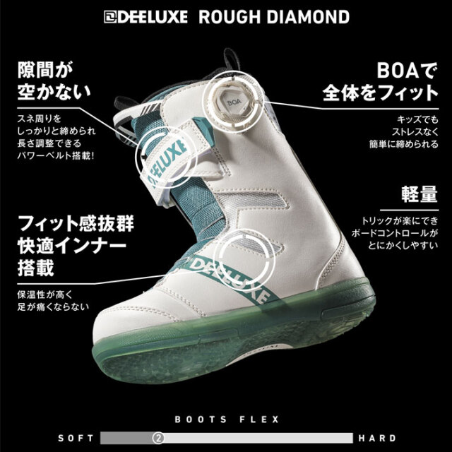 BURTON YOUTH ほしく スノーボードブーツ 25cm ジュニア キッズ