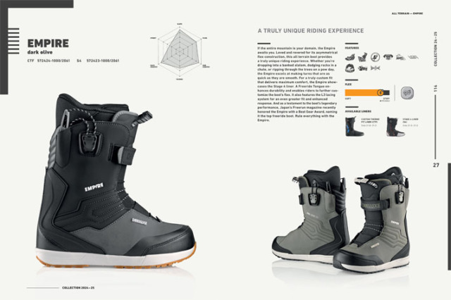 24-25 DEELUXE スノーボードブーツ ディーラックス EMPIRE S4  