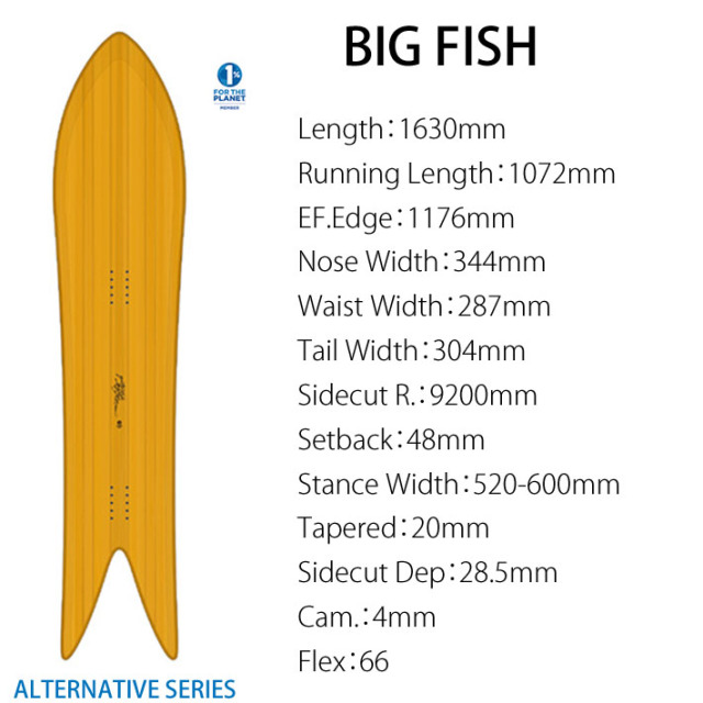 即出荷] 24-25 GENTEMSTICK BIG FISH 163cm ゲンテンスティック ビッグ  